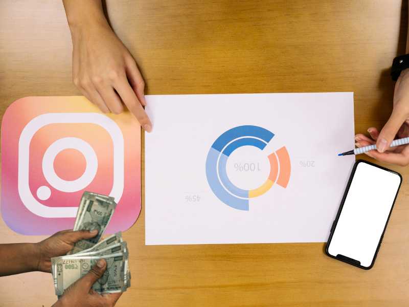 Instagram से रोज ₹500 कैसे कमाएँ