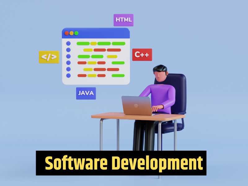 Software Development