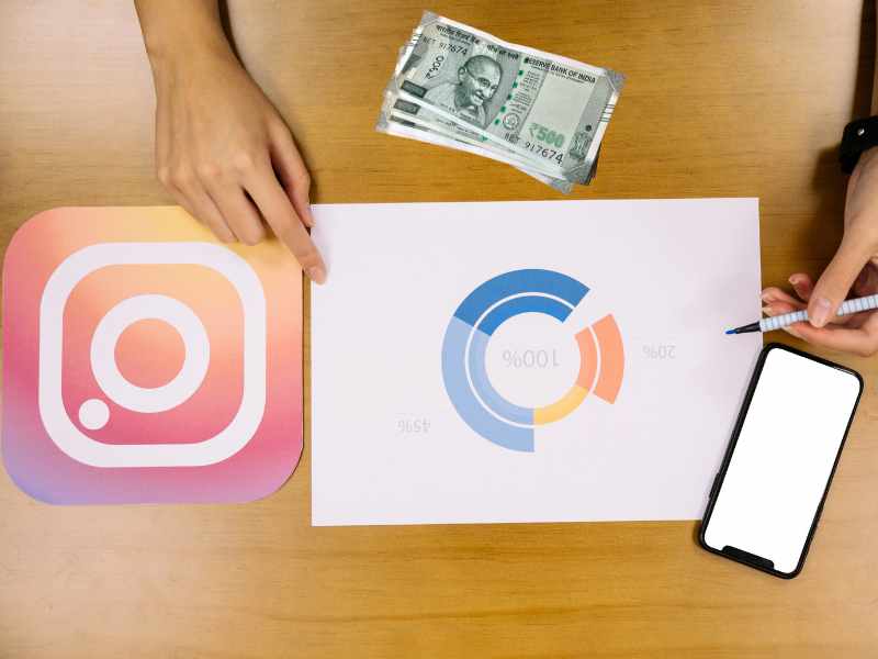 Instagram से ₹1000 रोज कैसे कमाए
