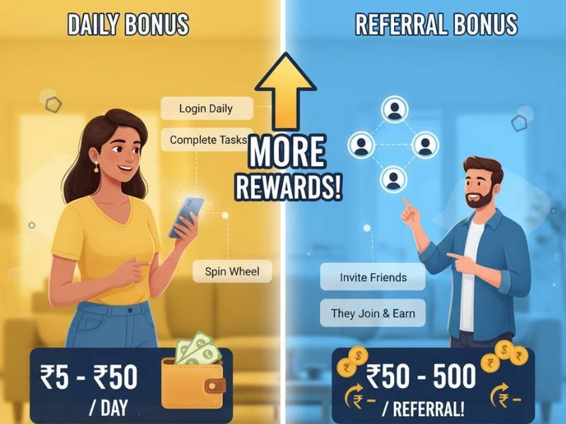 Daily Bonus और Referral Bonus सिस्टम