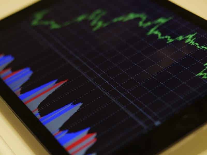 इंट्राडे ट्रेडिंग