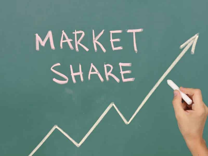 Share Market Se Paise Kaise Nikale