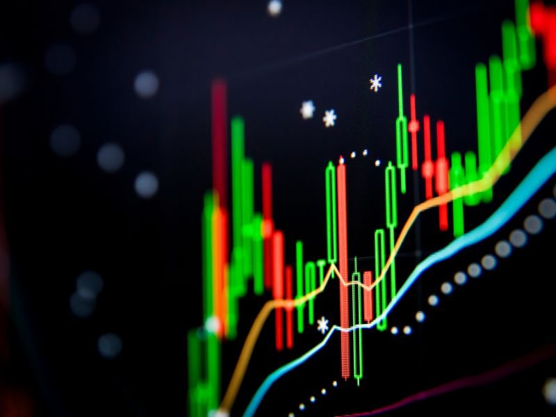 Swing Trading stock market