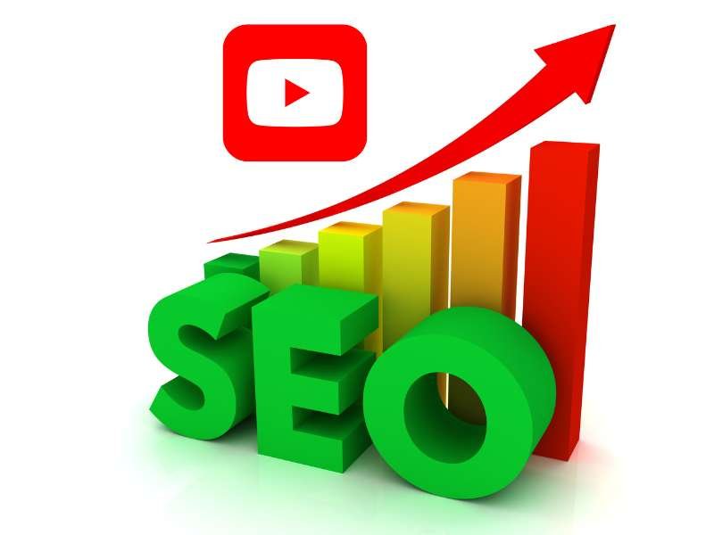 YouTube SEO